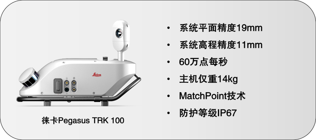 【新品上市】徠卡Pegasus TRK家族再添新成員——多種配置，各盡所能